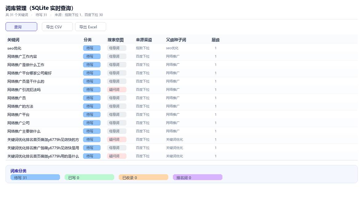 词库管理界面