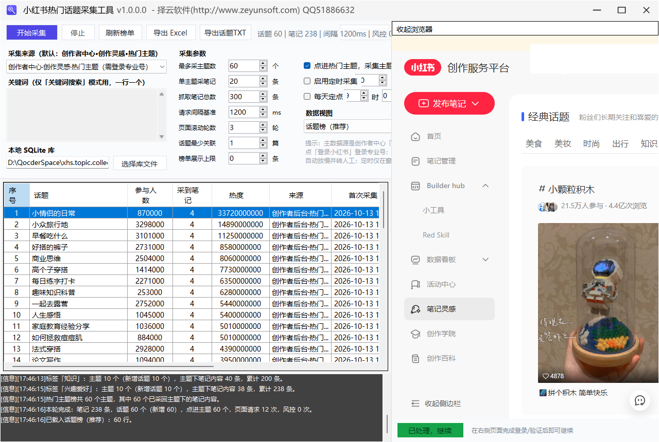采集完成与话题榜结果 采集完成与话题榜结果